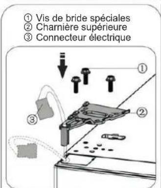 HISENSE HCN300BCC - Installation Important! - 1