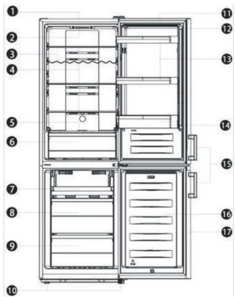 HISENSE HCN300BCC - Descrição do aparelho - 1