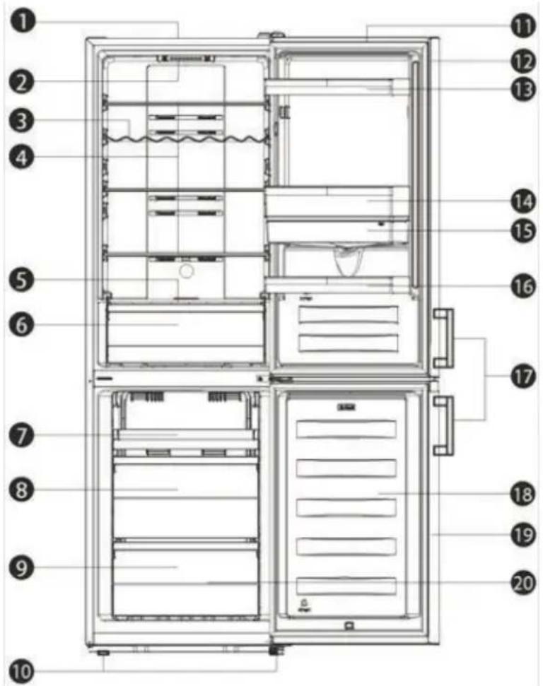 HISENSE HCN300BCC - Description of the appliance - 1
