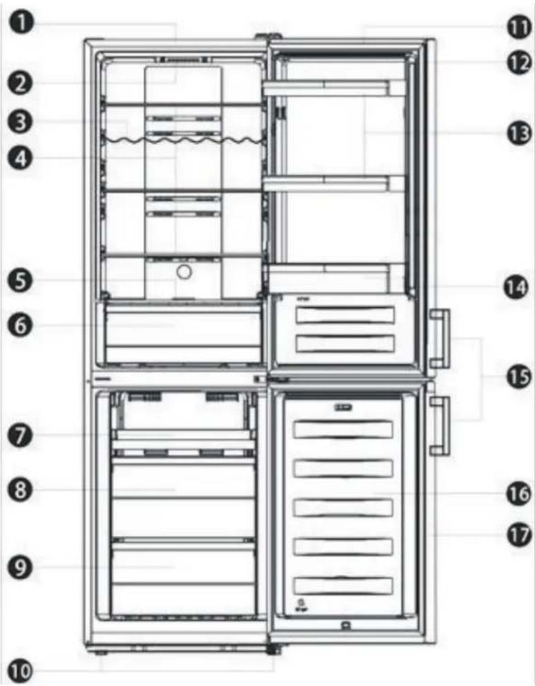HISENSE HCN300BCC - Descripción del aparato - 1