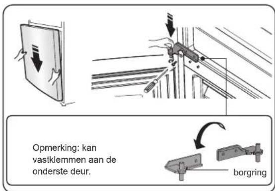 HISENSE HCN300BCC - Het omkeren van de deur - 18