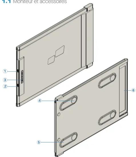 MOBILE PIXELS Duex Plus - 1