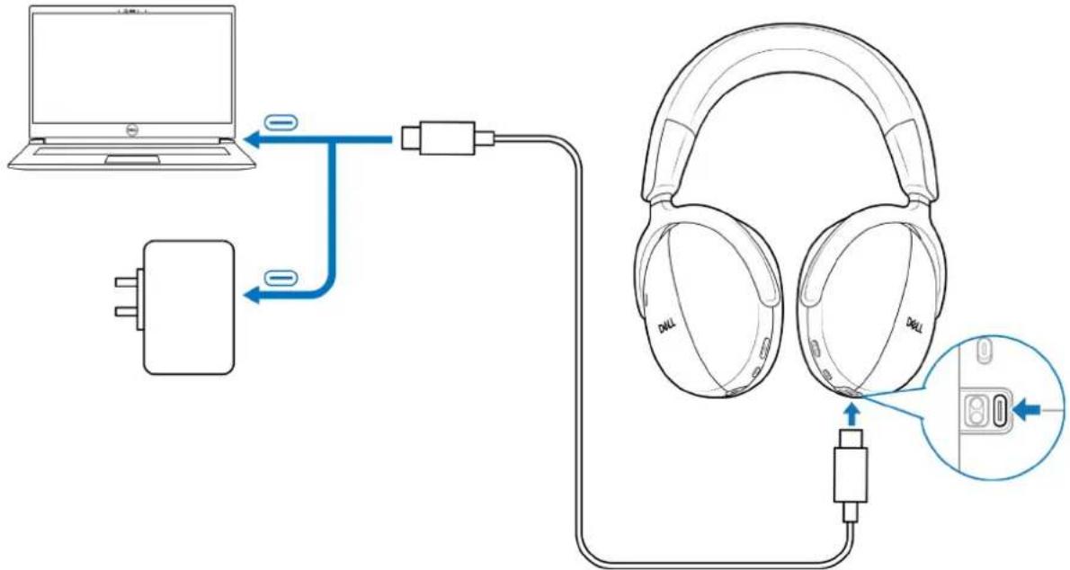 DELL WL7024 - Chargement filaire via USB type C - 1