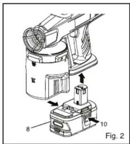 RYOBI One+ P620 - 4