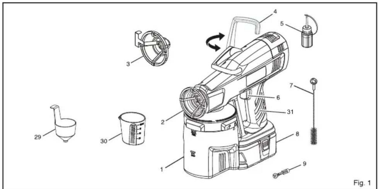 RYOBI One+ P620 - 3