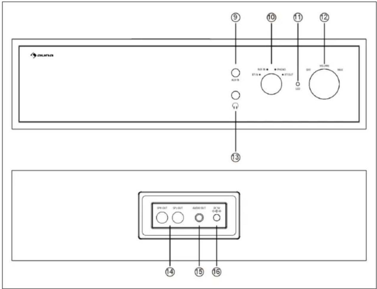 Auna Berklee TT-Play - DESCRIZIONE DEL DISPOSITIVO - 2