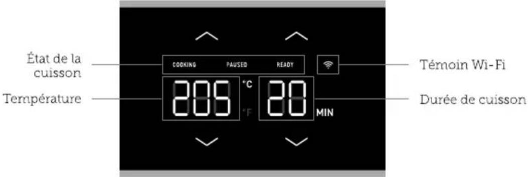 Cosori Dual Blaze CAF-P681S-KEUR - Remarque : - 1