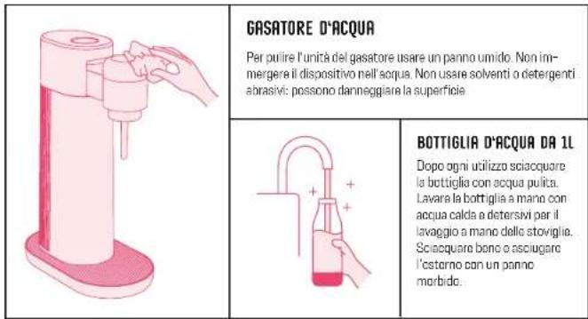 MySoda Toby - COME SOSTITUIRE LA BOMBOLA DI CO2 - 8