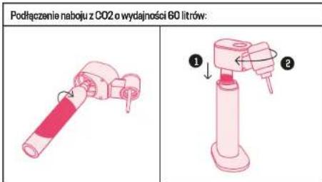 MySoda Toby - PODŁACZENIE NABOJU Z CO2 - 3
