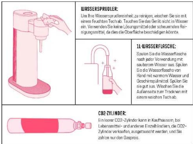 MySoda Toby - REMPLACEMENT DU CYLINDRE DE CO2: - 9