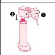 MySoda Toby - WARNINGS FOR CARBON DIOXIDE (CO2) CYLINDER - 6