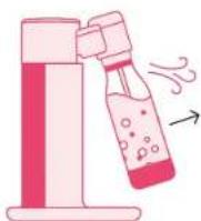 MySoda Toby - WARNINGS FOR CARBON DIOXIDE (CO2) CYLINDER - 12