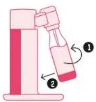 MySoda Toby - HIILIDIOKSIDI- SYLINTERIN VAIHTO - 3