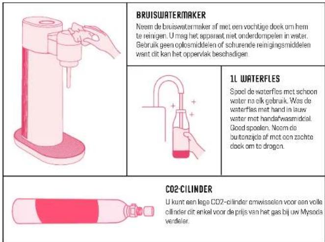 MySoda Toby - DE INSTALLATIE VAN DE CO2-CILINDER - 9