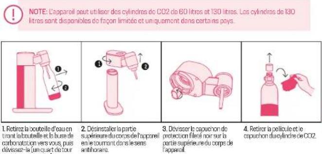 MySoda Toby - AVERTISSEMENTS CONCERNANT LE CYLINDRE DE DIOXYDE DE CARBONE (CO2) - 3