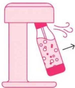 MySoda Ruby - WIE MAN SPRUDELWASSER HERSTELLT - 4