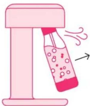 MySoda Ruby - COME RENDERE L'ACQUA FRIZZANTE - 4