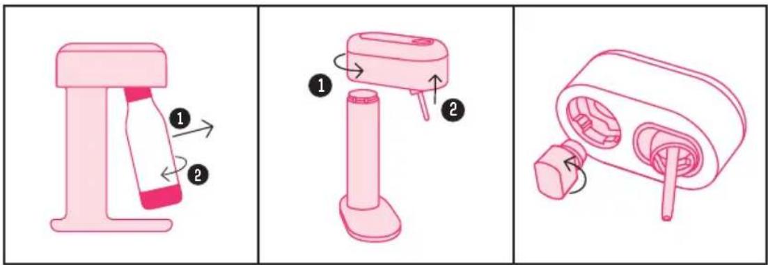 MySoda Ruby - INSTALLATION AF CO2-CYLINDEREN - 1