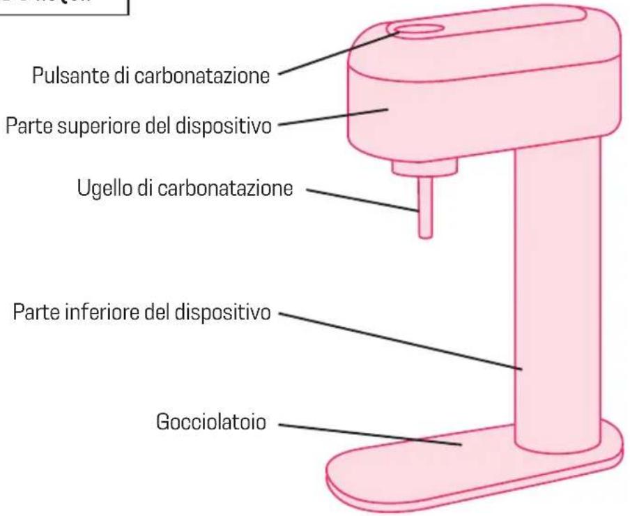 MySoda Ruby - GASATORE D'ACQUA - 1