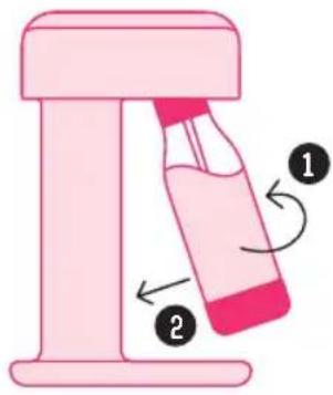 MySoda Ruby - COMMENT FABRIQUER DE L'EAU PÉTILLANTE - 2