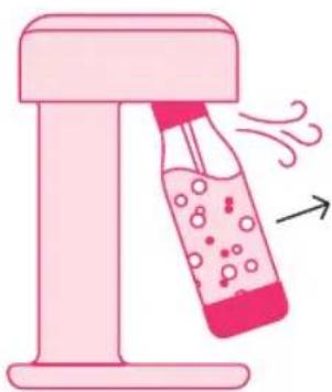 MySoda Ruby - HOE MAAKT U BRUISEND WATER? - 4