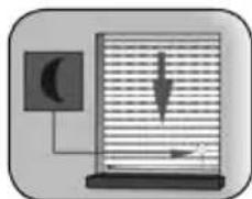 RADEMACHER Troll Comfort 5625-AL - Fonction crépusculaire automatique du soir ; description sommaire - 2
