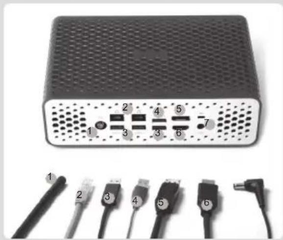 Zotac ZBOX CI645 nano - 背面 - 2