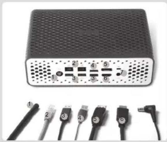 Zotac ZBOX CI625 nano - 背面 - 2