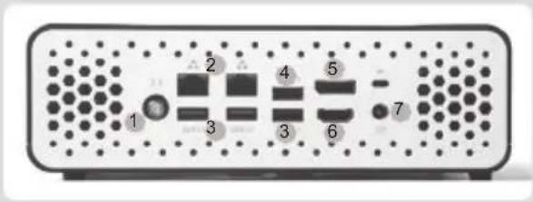 Zotac ZBOX CI625 nano - PAINEL TRASEIRO - 1