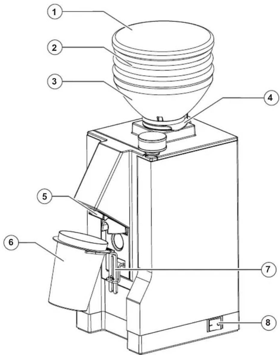 EUREKA Mignon Zero - MACINADOSATORE PER CAFFE' MODELLI: - 2