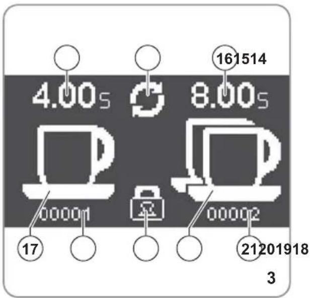 EUREKA Olympus Neo - MACINADOSATORE PER CAFFE' MODELLI: - 4