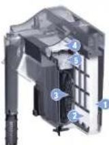 Fluval C4 - HOW IT WORKS - 1