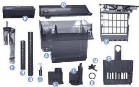Fluval C4 - IMPORTANT : NE PAS FAIRE FONCTIONNER LE FILTRE À SEC - 2