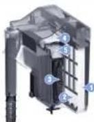 Fluval C4 - WIE DER FILTER FUNKTIONIERT - 1