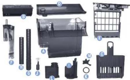 Fluval C4 - WICHTIG: NEHMEN SIE DEN FILTER NICHT OHNE WASSER IN BETRIEB. - 2