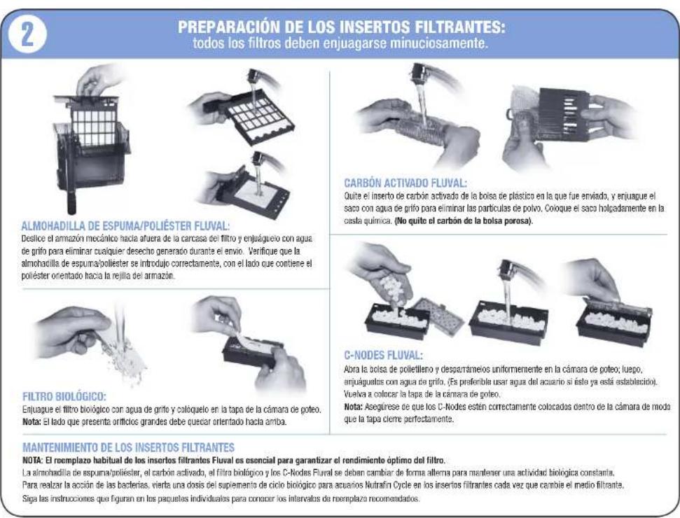 Fluval C2 - GUIA DE COMIENZO RAPIDO DEL FILTRO MECANICO FULLLC - 2