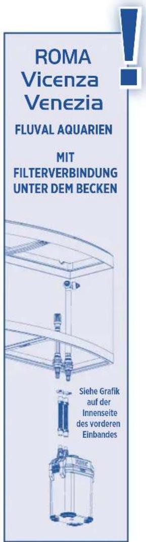 Fluval 207 - Vorbereitung der Ansaugverbindungen - 1