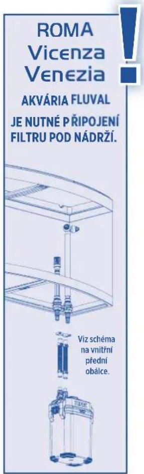 Fluval 207 - INSTALACE A POUŽITÍ - 3