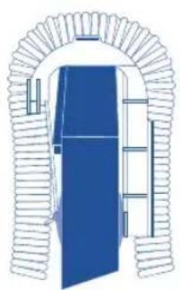 Fluval 207 - Требования к установке - 2