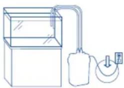 Fluval 207 - READ &amp; FOLLOW ALL SAFETY INSTRUCTIONS - 1