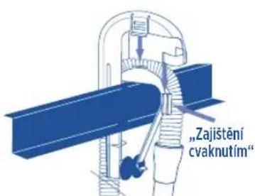 Fluval 207 - Příprava výstupních spojů - 5