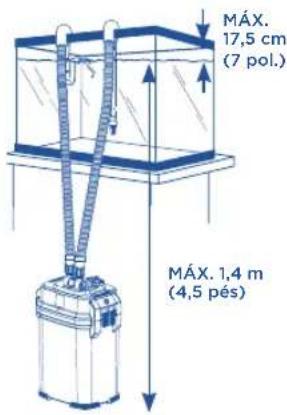 Fluval 207 - Coloque as duas unidades do conector do aro sobre a extremidade superior traseira do aquário. - 1