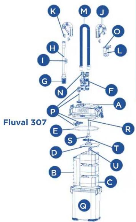 Fluval 207 - Fluval или в отдел обслуживания клиентов. - 3