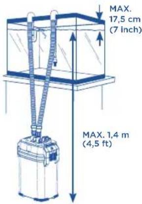 Fluval 207 - Breng de inlaatverbindingen tot stand - 1