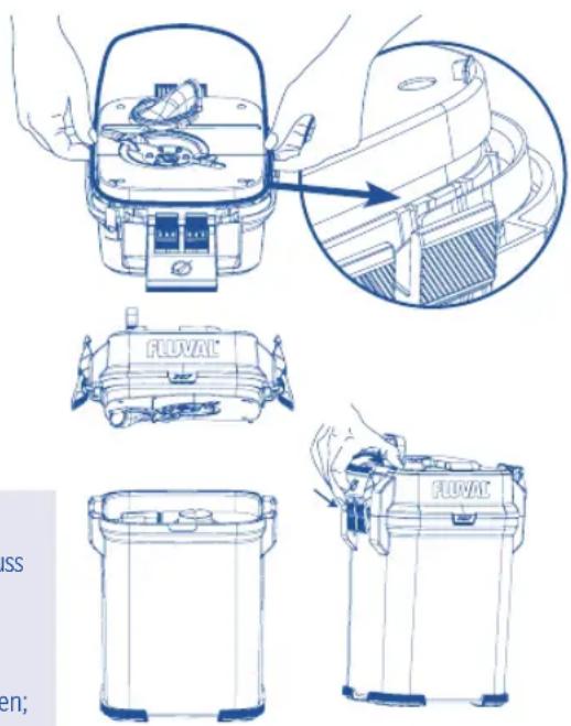 Fluval 207 - Vorbereitung des Filters - 2