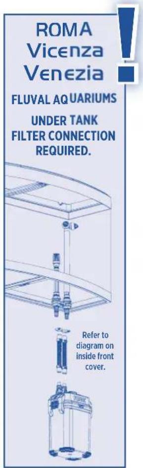 Fluval 207 - Place the two rim connector assemblies over the back top edge of the aquarium. - 3