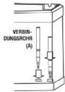 Fluval Vicenza - Installation des Einlasssystems - 2