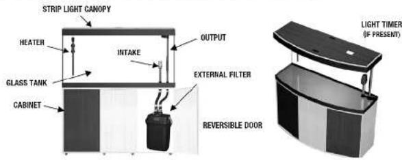 Fluval Vicenza - FLUVAL VICENZA and VENEZIA Aquarium Kits Instruction Manual - 3