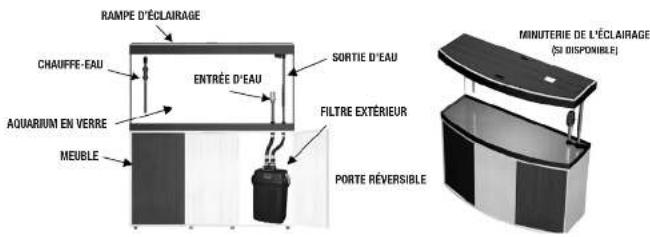 Fluval Vicenza - REPLACEMENT PARTS - 1