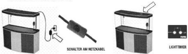 Fluval Vicenza - INBETRIEBNAHME DER STRIP-LIGHTS - 2